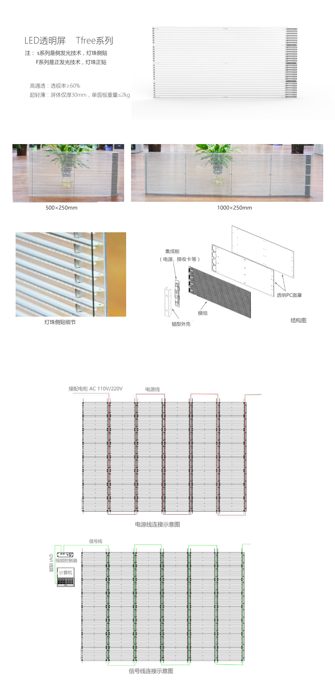 貼膜LED<a href=http://www.m.jlhryc.cn/toumingping/ target=_blank class=infotextkey>透明屏</a>系列Tfree