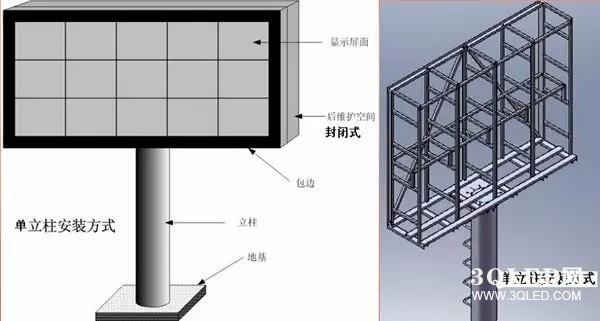 hello 10種<a href=http://www.m.jlhryc.cn target=_blank class=infotextkey>led顯示屏</a>安裝圖解及<a href=http://www.m.jlhryc.cn target=_blank class=infotextkey>led顯示屏</a>安裝方法   安裝 forum