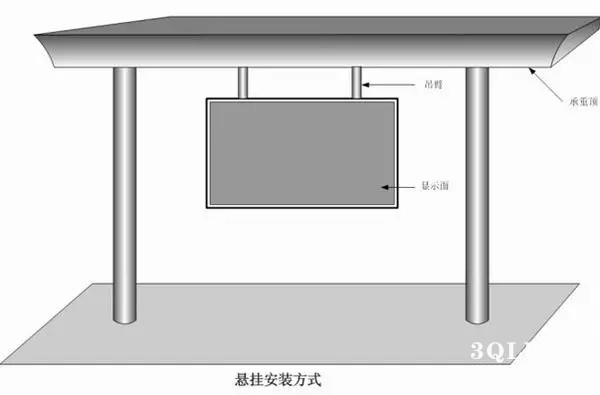 hello 10種<a href=http://www.m.jlhryc.cn target=_blank class=infotextkey>led顯示屏</a>安裝圖解及<a href=http://www.m.jlhryc.cn target=_blank class=infotextkey>led顯示屏</a>安裝方法   安裝 forum