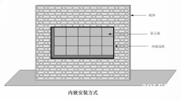 hello 10種<a href=http://www.m.jlhryc.cn target=_blank class=infotextkey>led顯示屏</a>安裝圖解及<a href=http://www.m.jlhryc.cn target=_blank class=infotextkey>led顯示屏</a>安裝方法   安裝 forum