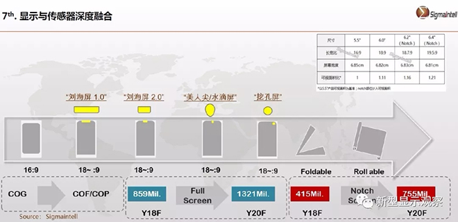 全球顯示“八大”趨勢 14.webp.jpg