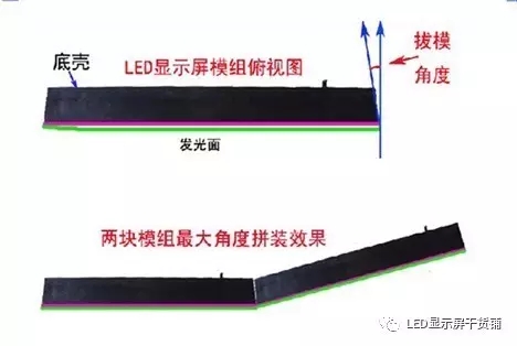 做弧形<a href=http://www.m.jlhryc.cn target=_blank class=infotextkey>led顯示屏</a>，弧的最小半徑需要多少 1.webp.jpg