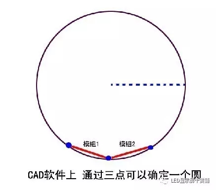 做弧形<a href=http://www.m.jlhryc.cn target=_blank class=infotextkey>led顯示屏</a>，弧的最小半徑需要多少 2.webp.jpg