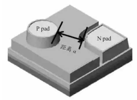 LED電子<a href=http://www.m.jlhryc.cn target=_blank class=infotextkey>大屏幕</a>的LED藍(lán)綠芯片的結(jié)構(gòu)