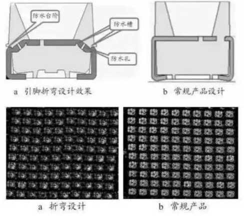 辨別LED電子<a href=http://www.m.jlhryc.cn target=_blank class=infotextkey>大屏幕</a>燈珠好壞的4種方法