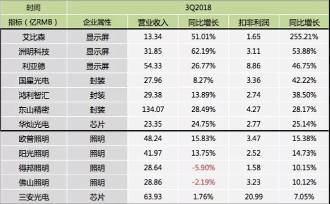 90秒看懂：中國品牌主宰的<a href=http://www.m.jlhryc.cn target=_blank class=infotextkey>led顯示屏</a>產(chǎn)業(yè) 9.jpg