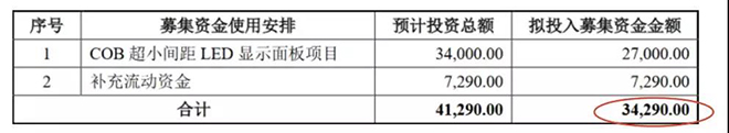 90秒看懂：中國品牌主宰的<a href=http://www.m.jlhryc.cn target=_blank class=infotextkey>led顯示屏</a>產(chǎn)業(yè) 13.jpg